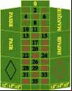 Roulette Layout